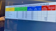 Kemensos Jelaskan Pengadaan Sepatu Sekolah Rakyat Harus Pakai Lelang