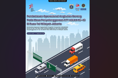 Pembatasan Operasional Angkutan Barang di Tol Jakarta Selama KTT Ke-43 ASEAN