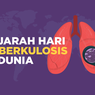 INFOGRAFIK: Sejarah Hari Tuberkulosis Sedunia