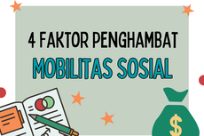 4 Faktor Penghambat Mobilitas Sosial