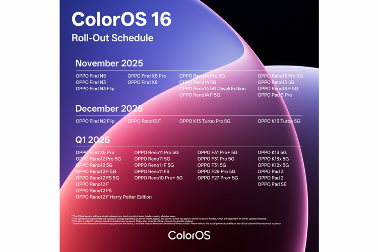 Jadwal update ColorOS 16 dan daftar HP yang kebagian. 