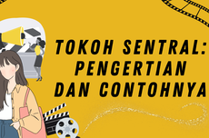 Tokoh Sentral: Pengertian dan Contohnya