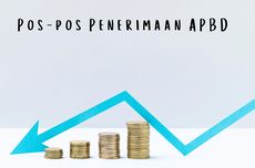 Pos-pos Penerimaan APBD 