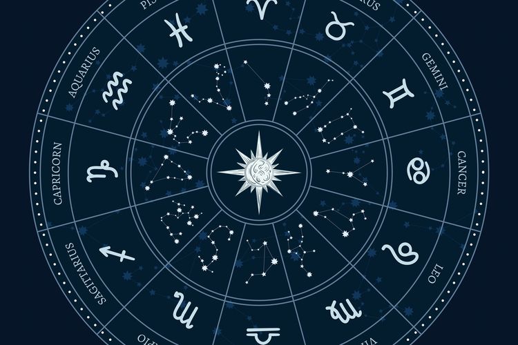 Macam-Macam Zodiak 