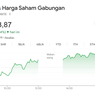 IHSG Ditutup Menguat ke Level 9.133,87, Catat Rekor Tertinggi Intraday