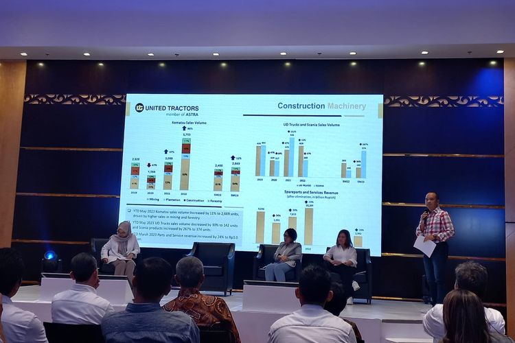 UNTR Realisasikan Belanja Modal 325 Juta Dollar AS di Kuartal I-2023 