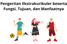 Pengertian Ekstrakurikuler beserta Fungsi, Tujuan, dan Manfaatnya