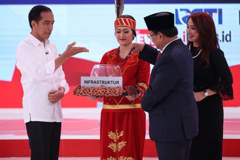 Quick Count Indo Barometer Data 57,08 Persen: Jokowi-Ma'ruf 52,92 Persen, Prabowo-Sandiaga 47,08 Persen