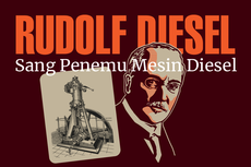 INFOGRAFIK: Riwayat Hidup Rudolf Diesel, Sang Penemu Mesin Diesel
