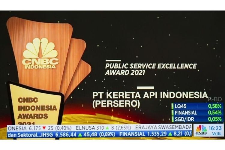 PT Kereta Api Indonesia (Persero) atau KAI sukses meraih penghargaan Public Service Excellence Award 2021 dalam ajang CNBC Indonesia Awards 2021 yang diselenggarakan secara virtual, Kamis (2/11/2021). 