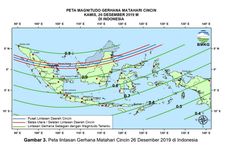 5 Fakta Menarik Seputar Gerhana Matahari Cincin 2019