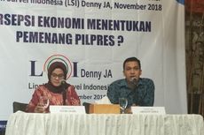 LSI: Persepsi Kondisi Ekonomi Pengaruhi Dukungan ke Jokowi dan Prabowo