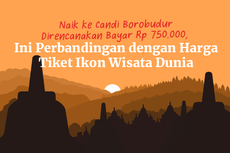 INFOGRAFIK: Polemik Wacana Tarif Candi Borobudur dan Perbandingan Harga Tiket Ikon Wisata Dunia