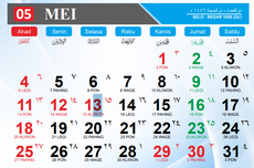 Kalender Jawa Hari Ini 25 Mei 2025 dilengkapi Weton dan Penanggalan Hijriah