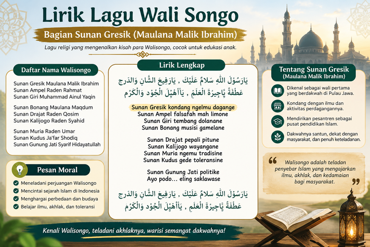 Lirik Lagu Sunan Gresik (Maulana Malik Ibrahim) Kisah Walisongo