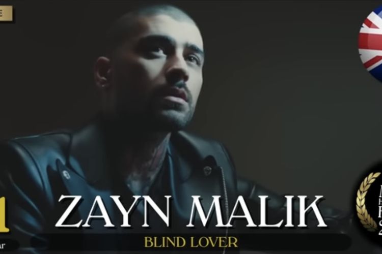 Beberapa selebritis yang masuk ke dalam daftar 100 Most Handsome Face of 2025 versi TC Candler.