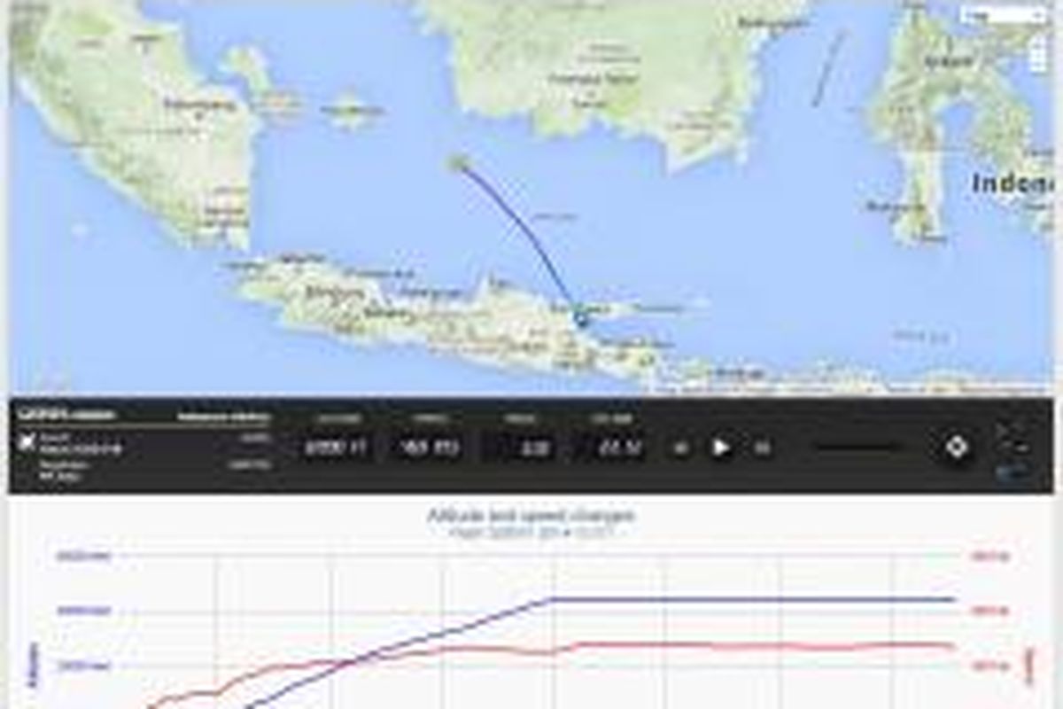 Lokasi terakhir AirAsia QZ8501 sebagaimana yang dicatat oleh situs penerbangan flightradar24.com, Minggu (28/12/2014)