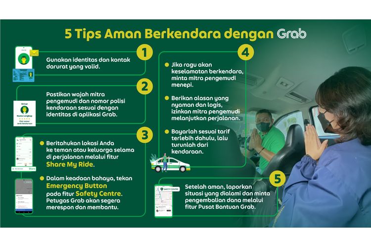 Lima tips aman dalam berkendara bersama GrabCar.