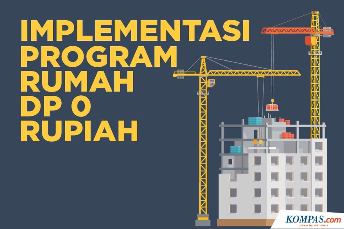 Implementasi Program Rumah DP 0 Rupiah