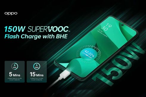 Oppo Umumkan Teknologi Cas Baterai Cepat SuperVOOC 150W