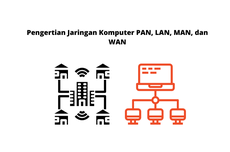 Pengertian Jaringan Komputer PAN, LAN, MAN, dan WAN