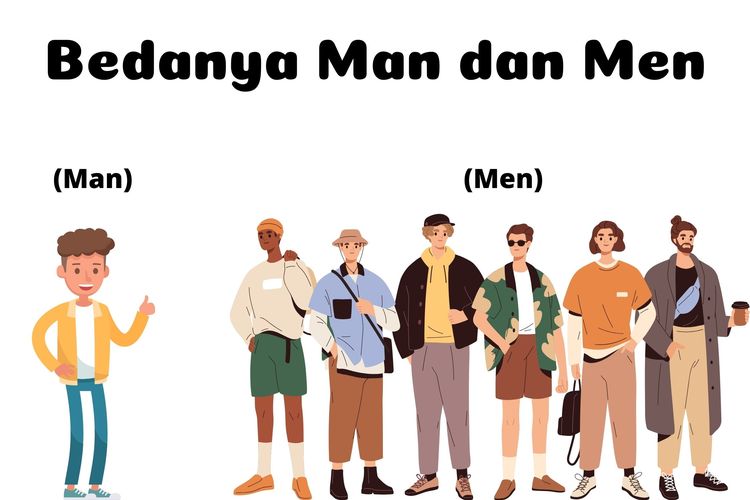 Bedanya Man dan Men