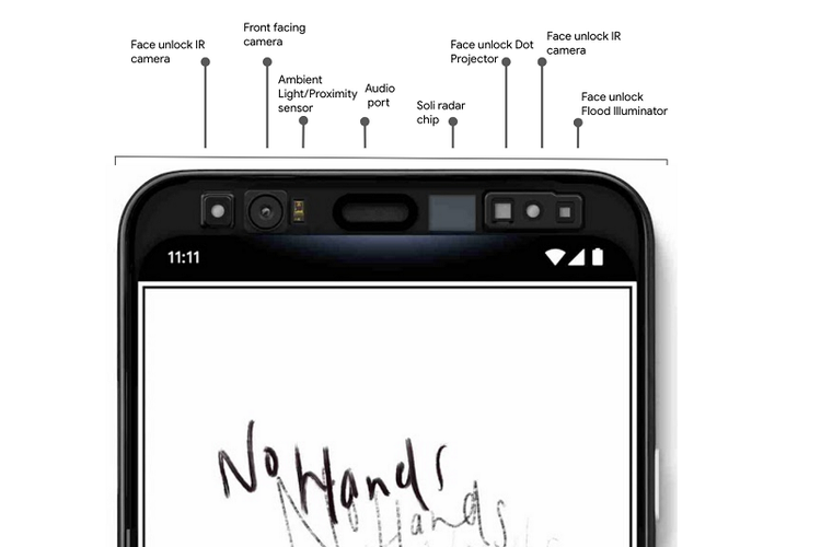 Komponen sensor yang ditanam di dahi Google Pixel 4