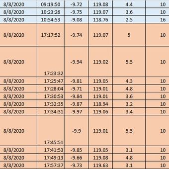 Sejak 5 Agustus Rentetan Gempa Sumba Mencapai 112 Kali Halaman All Kompas Com