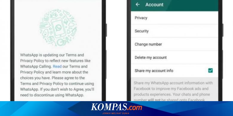 Apa Dampak Penyerahan Data Whatsapp ke Facebook?