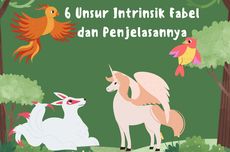 6 Unsur Intrinsik Fabel dan Penjelasannya