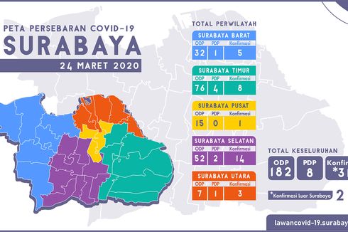 Berita covid hari ini