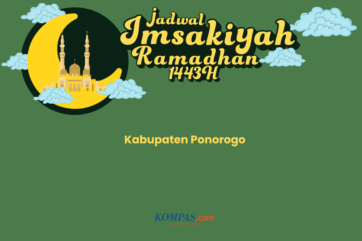 Jadwal Imsakiyah dan Buka Puasa Kabupaten Ponorogo