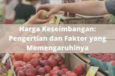 Pengertian Harga Keseimbangan serta Faktor yang Memengaruhinya