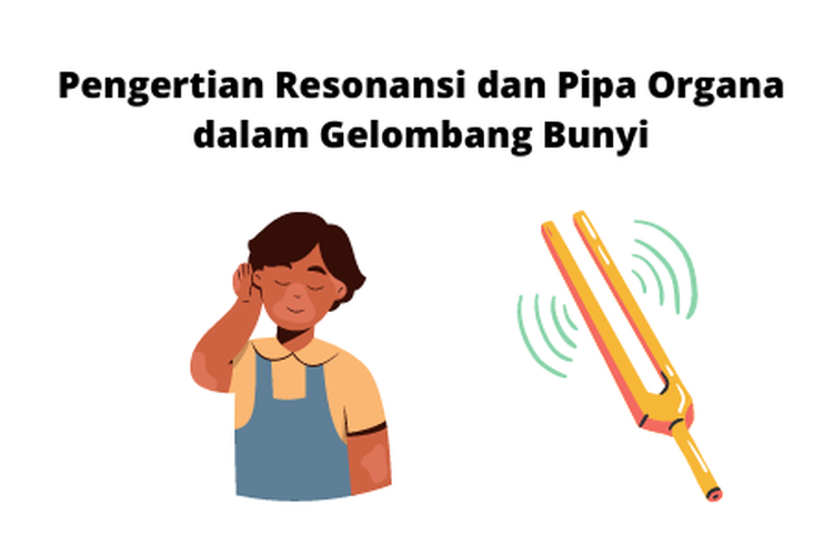 Pengertian Resonansi Dan Pipa Organa Dalam Gelombang Bunyi 7766