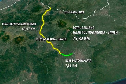 Proyek Tol Yogyakarta-Bawen Lintasi Empat Kabupaten/Kota di Jateng