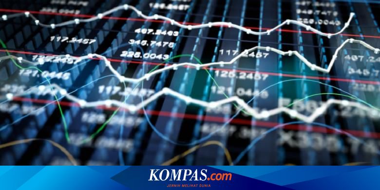 Apa Itu Volatilitas: Pengertian dan Penyebabnya Halaman all ...