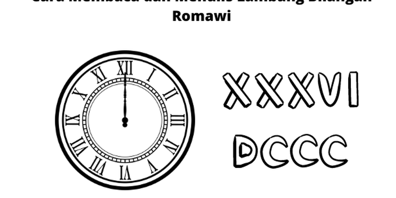 Cara Membaca dan Menulis Lambang Bilangan Romawi