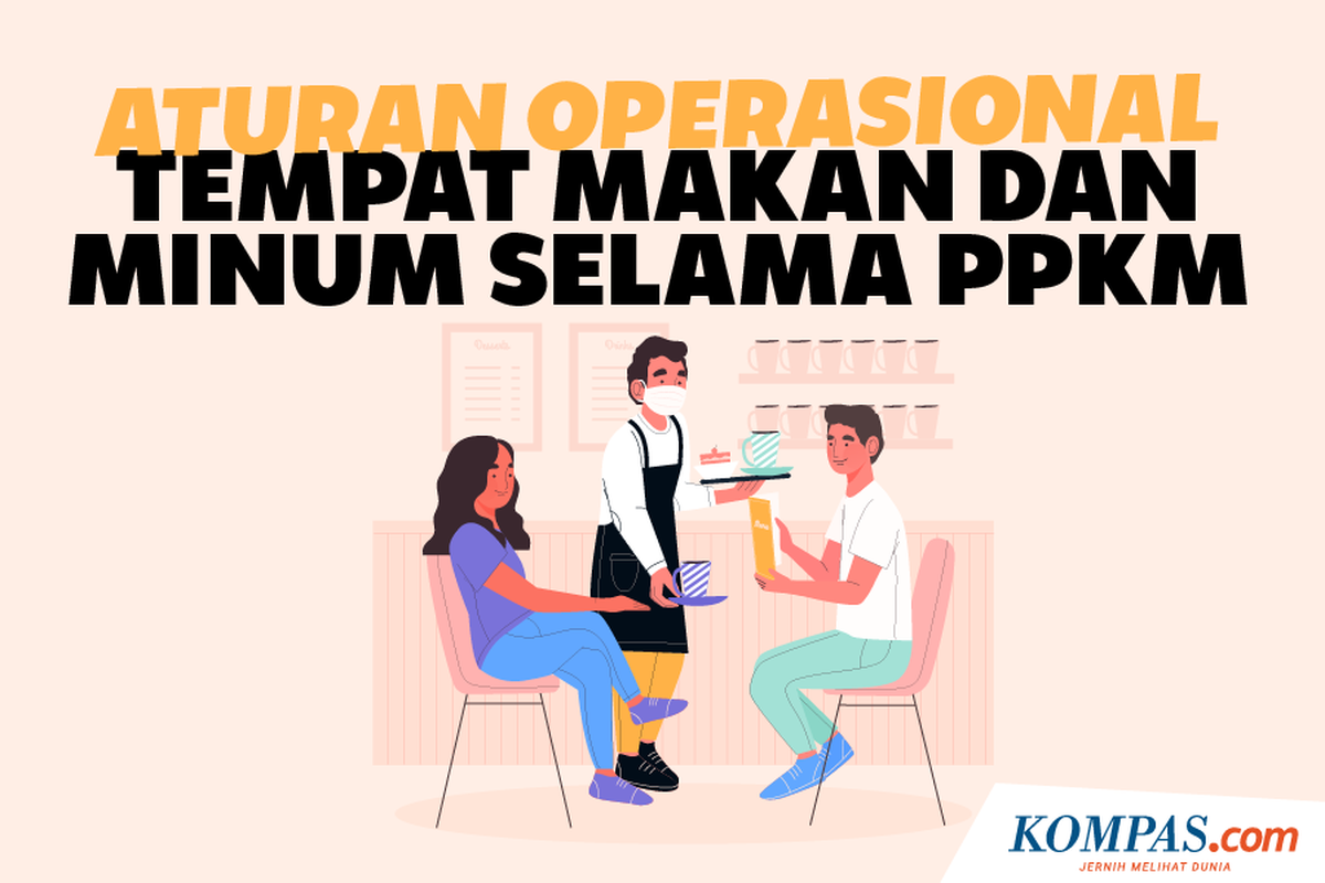 Aturan Operasional Tempat Makan dan Minum Selama PPKM