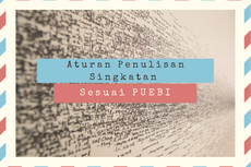 Aturan Penulisan Singkatan Sesuai PUEBI