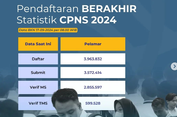 599.528 TMS Administrasi, Cek Statistik Jumlah Pelamar CPNS 2024 di Seluruh Instansi