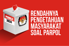 INFOGRAFIK: Rendahnya Pengetahuan Masyarakat soal Parpol Peserta Pemilu 2024