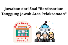 Jawaban dari Soal 