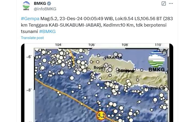Gempa Magnitudo 5,2 Guncang Sukabumi Jabar, Tak Berpotensi Tsunami