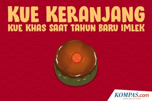 INFOGRAFIK: Mengenal Kue Keranjang, Sejarah dan Maknanya