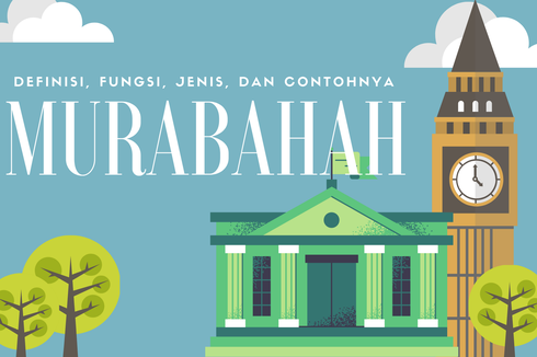 Murabahah: Definisi, Fungsi, Jenis, dan Contohnya