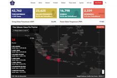 Rekor 1.331 Kasus Baru Covid-19 di Indonesia, Berikut 4 Faktor Pemicunya...