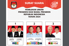 Survei LSI: 17,6 Persen Pemilih Prabowo-Gibran Tak Percaya "Real Count" KPU
