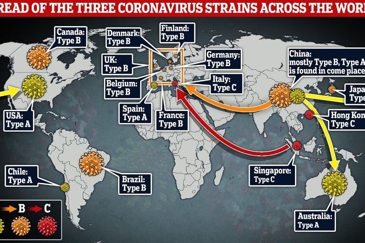 Peta penyebaran varian virus corona Covid-19 ke banyak negara di dunia
