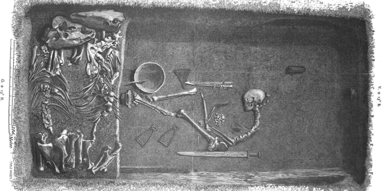 Ilustrasi berdasarkan makam Bj 581 oleh penggali Hjalman Stolpe pada tahun 1889