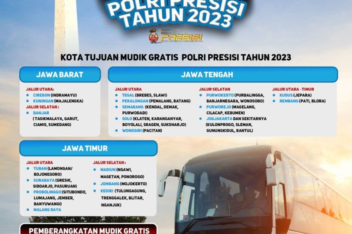 Program mudik gratis Polri